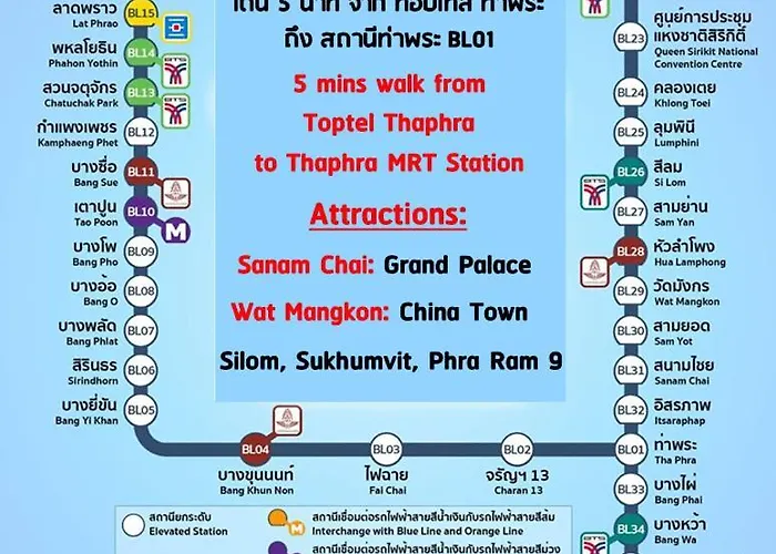 Toptel Thaphra - ท็อปเทล ท่าพระ 3*